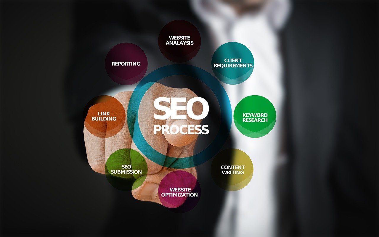 CONSULTANT FREELANCE SEO DANS LE SENONAIS